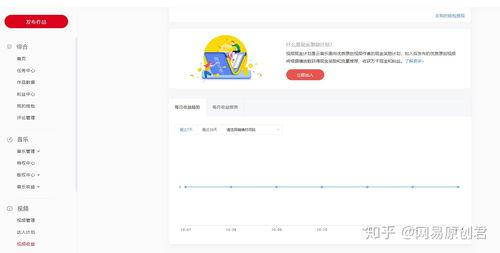 热点爆料审核视频要多久,揭秘审核流程，快速呈现精彩内容