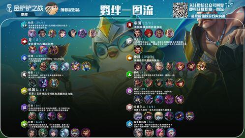 金铲铲最新返厂爆料,神秘英雄即将登场，全新玩法等你探索！
