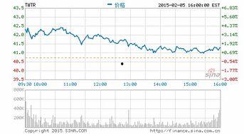 推特爆料新闻最新消息今天,今日重大新闻事件概览  第3张
