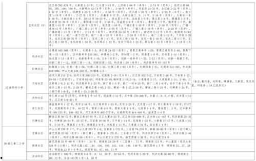 至臻特效爆料视频大全最新,最新爆料视频大全深度解析  第3张