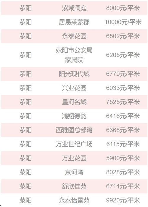 物价爆料最新爆料,揭秘市场动态，洞察民生价格波动  第2张