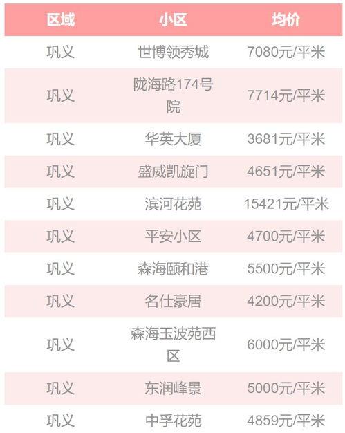 物价爆料最新爆料,揭秘市场动态，洞察民生价格波动  第3张