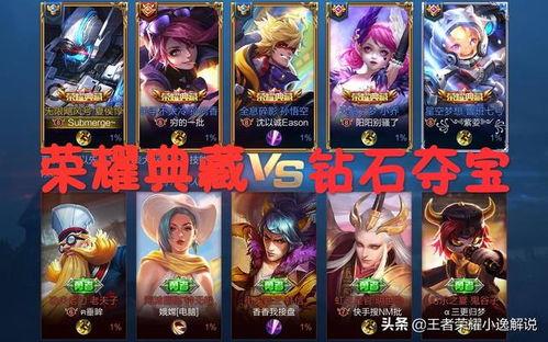 王者最新典藏爆料是谁,神秘新英雄典藏级爆料，究竟是谁将震撼登场？  第2张