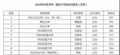 大余学生爆料斗气事件最新,校园冲突背后的真相与反思  第3张