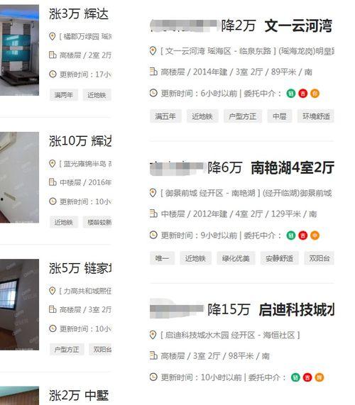 合肥房价最新爆料,涨跌动态全解析  第3张