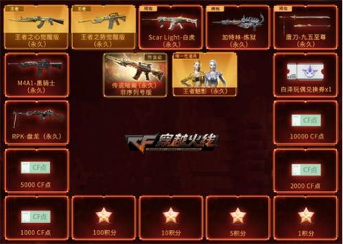 cf5月份夺宝最新爆料,最新爆料揭秘神秘大奖！  第3张