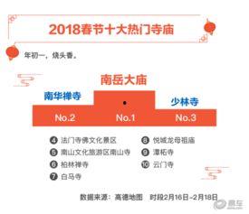 高德最新爆料消息今天疫情