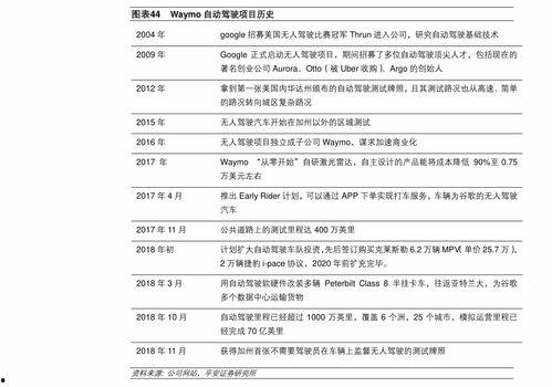 散兵技能最新爆料表,觉醒之力，战力再升级！  第3张