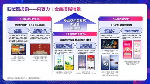 腾讯新闻爆料金融,金融领域再掀波澜，最新爆料揭示行业新动向  第3张