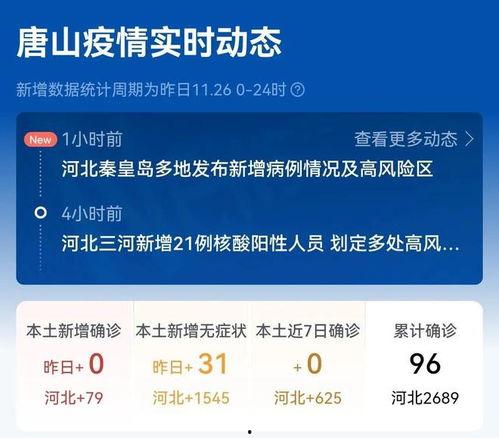 最新爆料唐山疫情事件,突发公共卫生事件引发社会关注