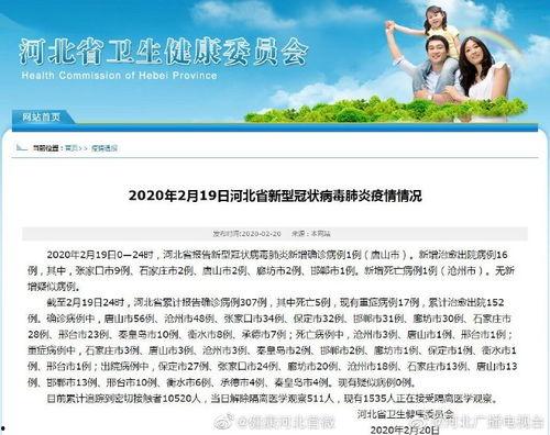 最新爆料唐山疫情事件,突发公共卫生事件引发社会关注  第2张